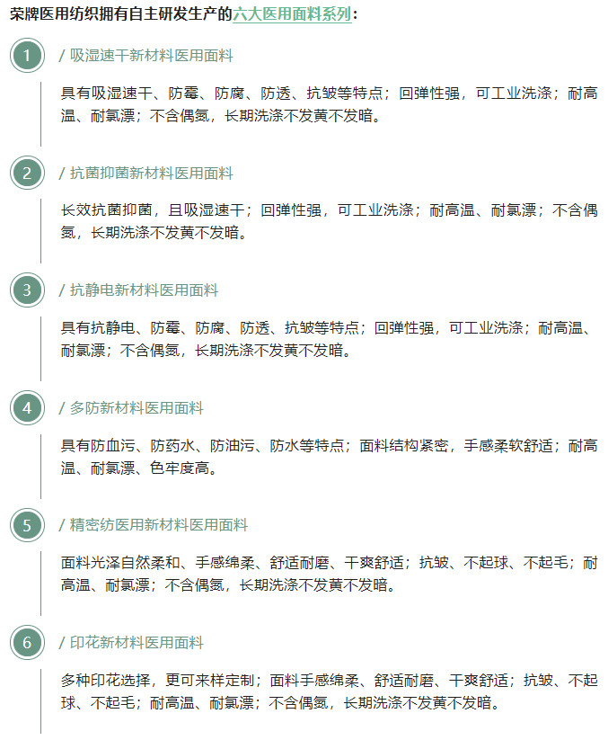 星空·综合体育医用纺织