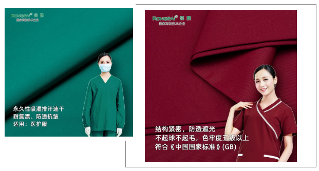星空·综合体育医纺医用工作服