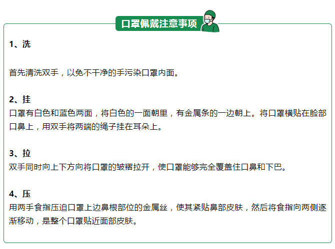 星空·综合体育医纺一次性防护口罩