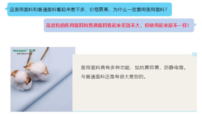 星空·综合体育医纺